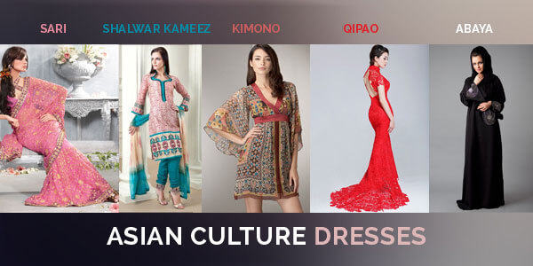 Asian Culture Facts and History - Dresses