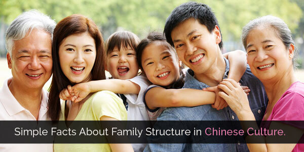 Simple Facts about Family Structure in Chinese Culture