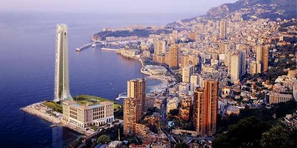 Monaco Facts - Most Densely Populated Country