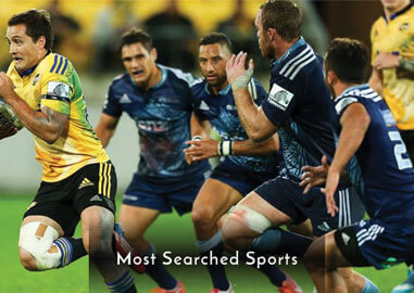 Sports in Australia - List and Statistics