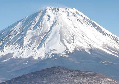 Interesting Facts about Mount Fuji For Kids